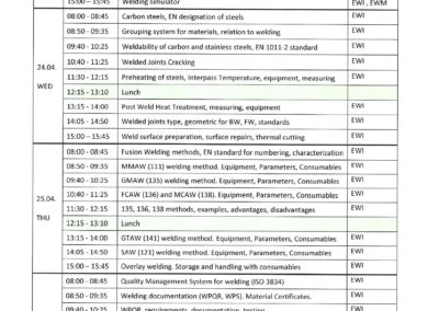 2. Schedule